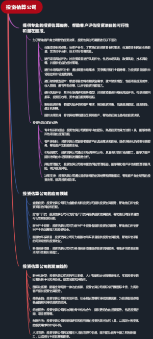 投资估算公司