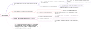 文化协同效应