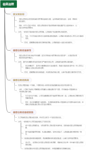 信息治理
