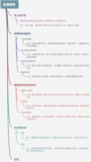 接触管理