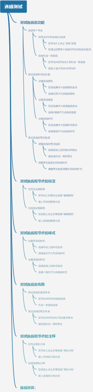 连线测试