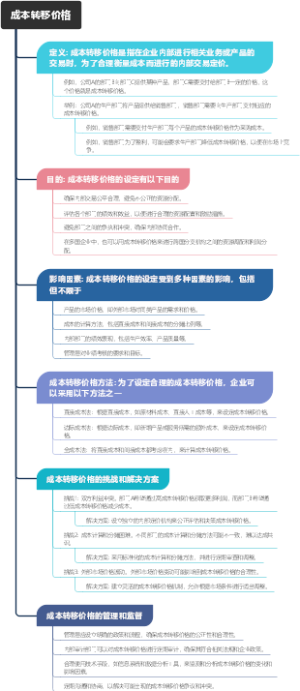 成本转移价格