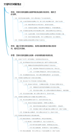 艾维利时间管理法