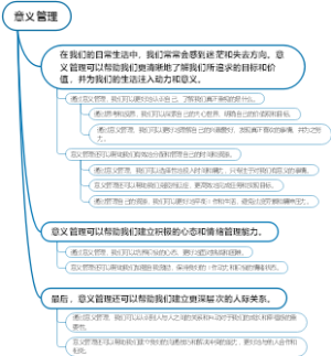 意义管理
