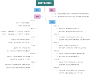 完成任务检查法