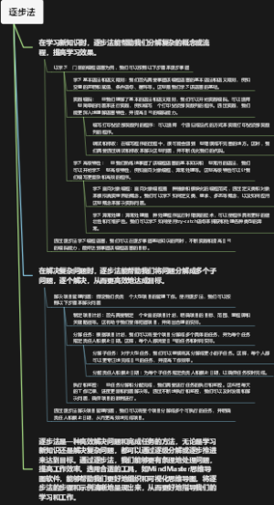 逐步法