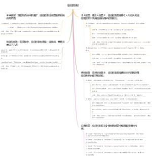 信任控制