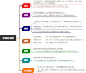 发展型福利