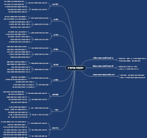 扩展的莫布雷模型