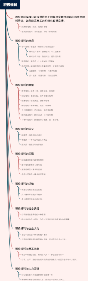 积极福利