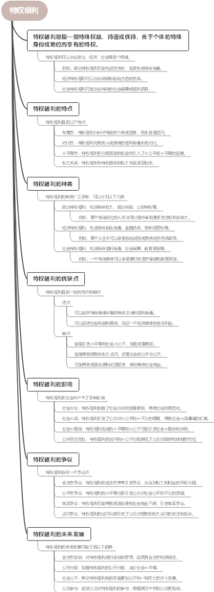特权福利