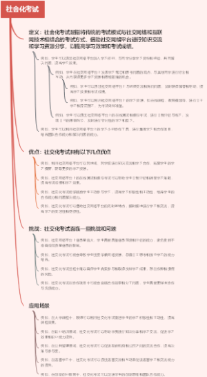 社会化考试