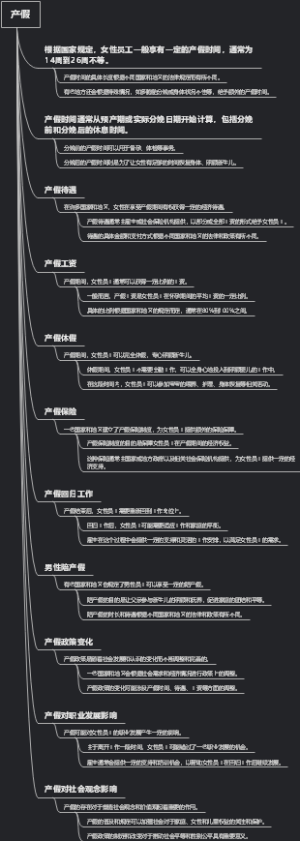 产假