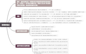 盖斯特模式