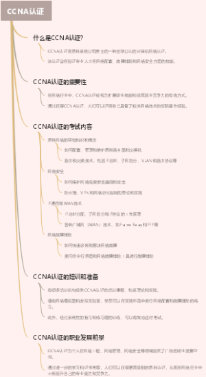 CCNA认证