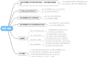 助理工程师