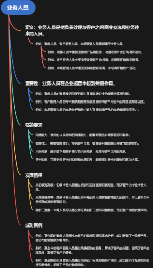 业务人员