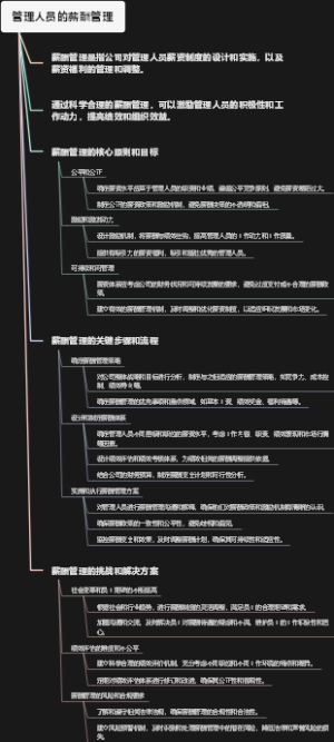 管理人员的薪酬管理