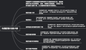 沟通管理计划的内容