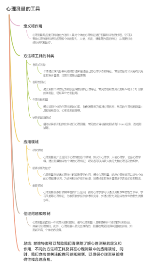 心理测量的工具