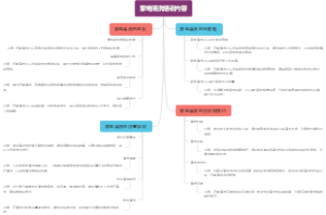 家电清洗培训内容