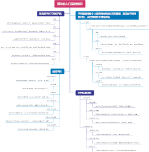 理财的入门基础知识