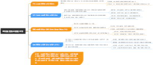 理财销售执业资格证书