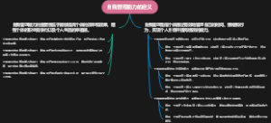 社会精英的职业