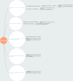 克劳士比管理哲学