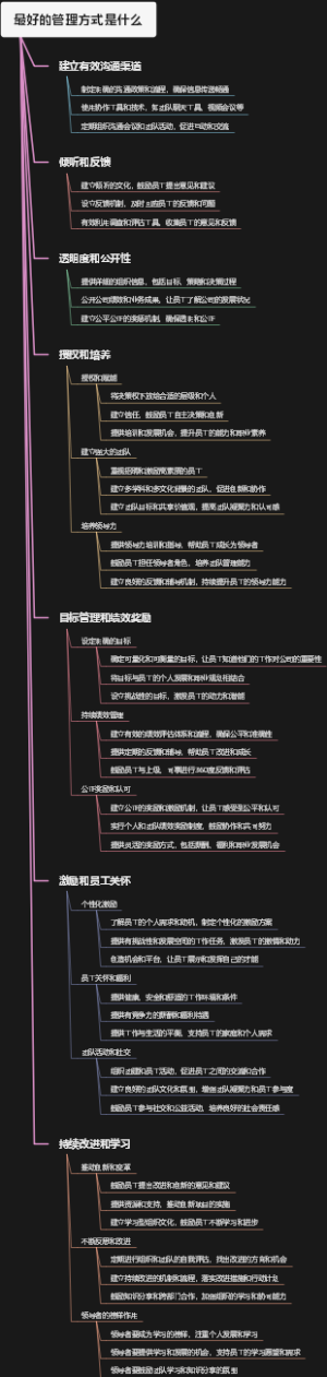 最好的管理方式是什么