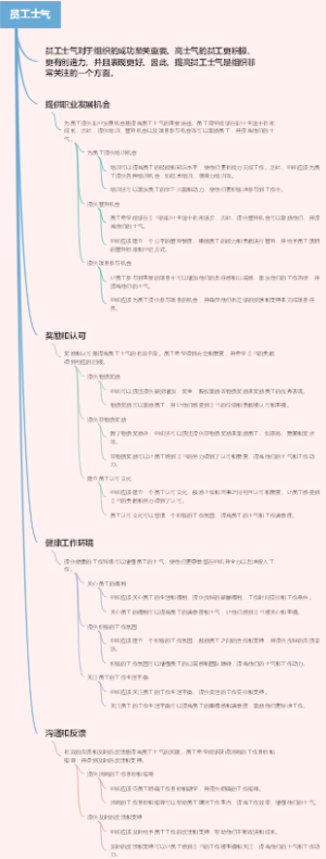 员工士气