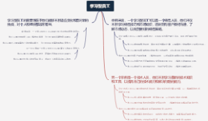 学习型员工