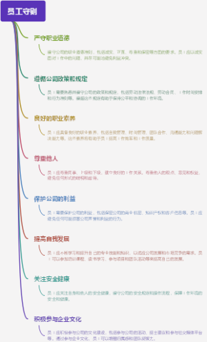 员工守则