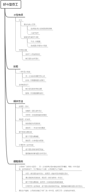 好斗型员工