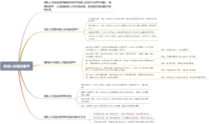 科技人员流动管理