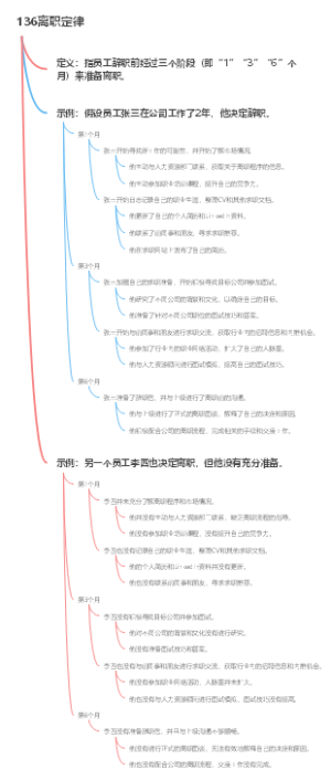 136离职定律
