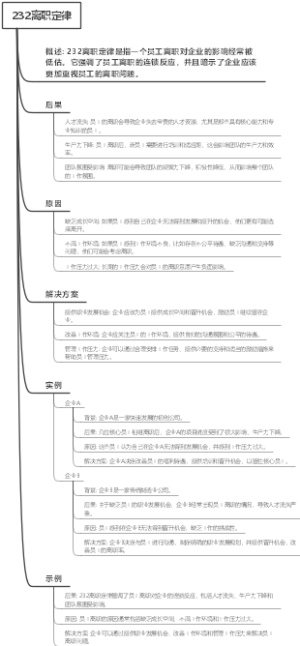 232离职定律