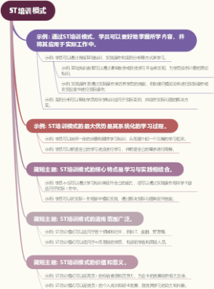 ST培训模式