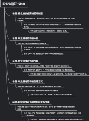 职业资格证书制度