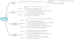 情境面试