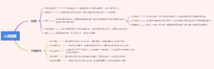 人员选拔