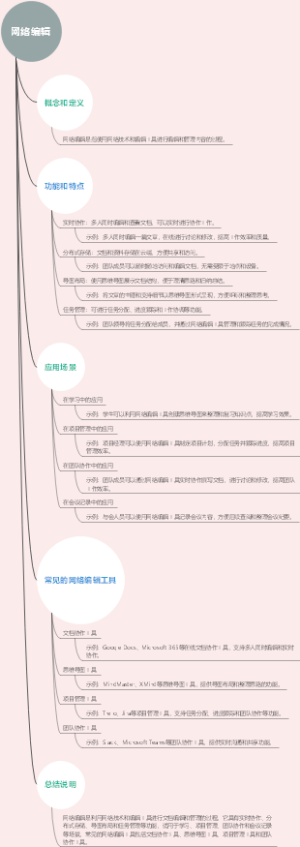 网络编辑