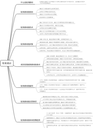 轮岗培训