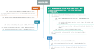 半结构化面试