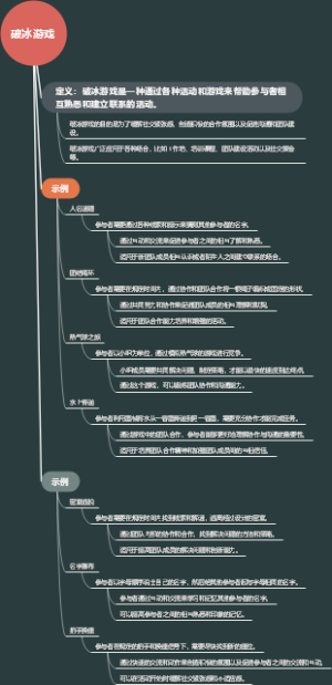 破冰游戏