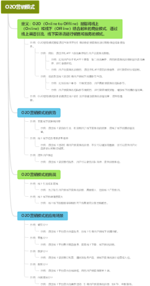 O2O营销模式