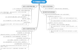 2020年钢贸行业发展