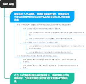 百货商场