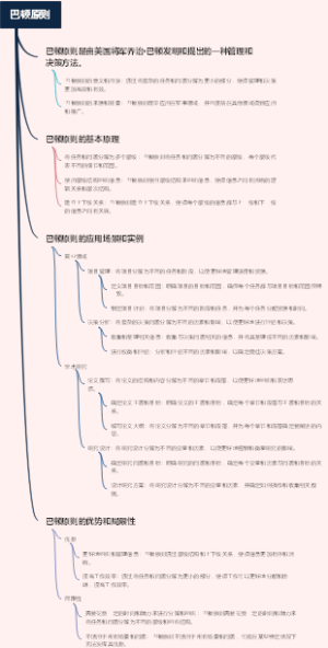 巴顿原则
