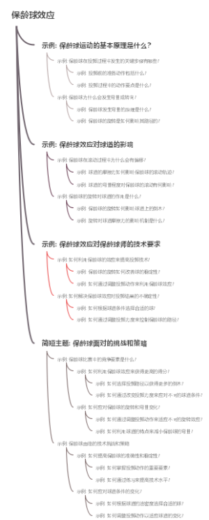 保龄球效应